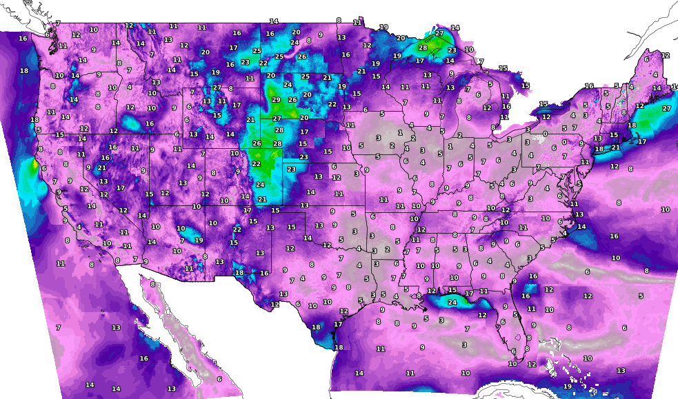 Wind Gusts